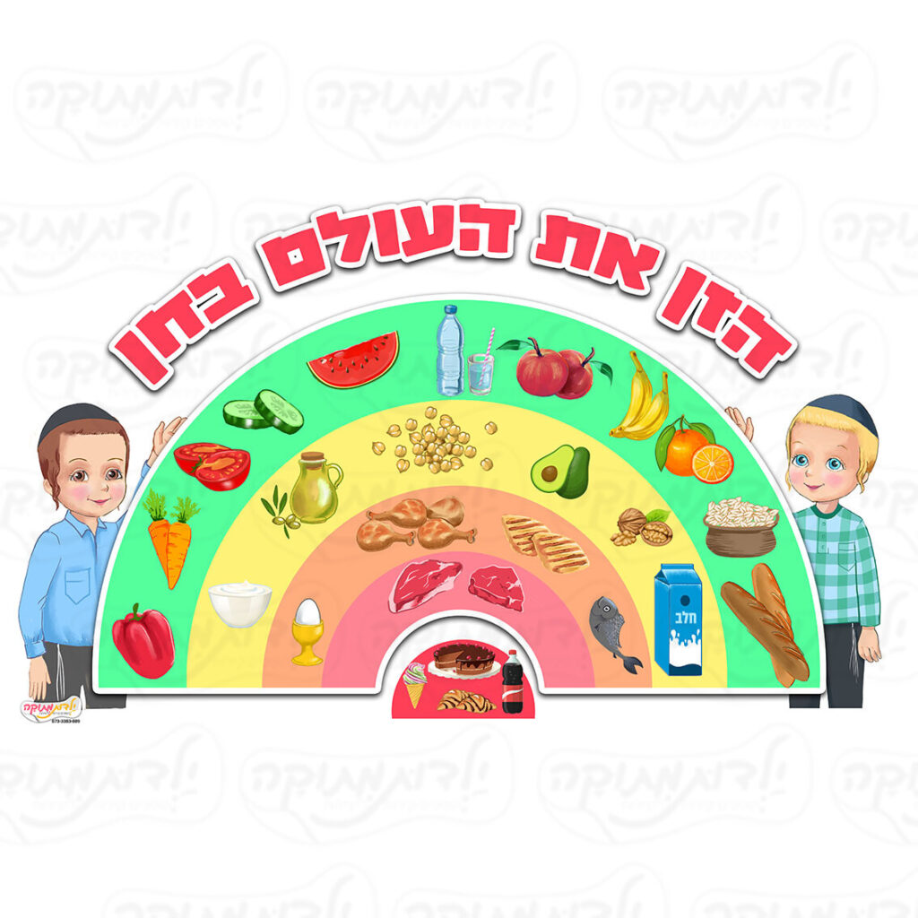 מדבקת קיר - קשת המזון לתזונה בריאה- לגני בנים