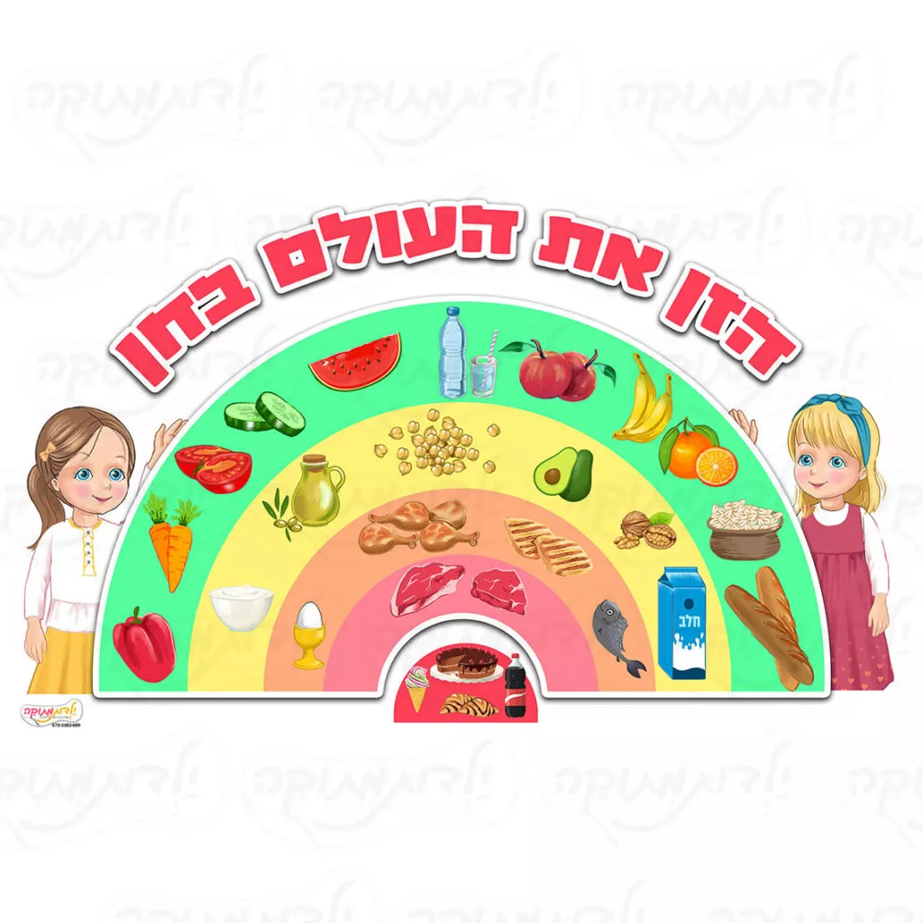 מדבקת קיר - קשת המזון לתזונה בריאה- לגני בנות