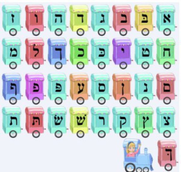 רכבת אותיות בנות | ילדות מתוקה